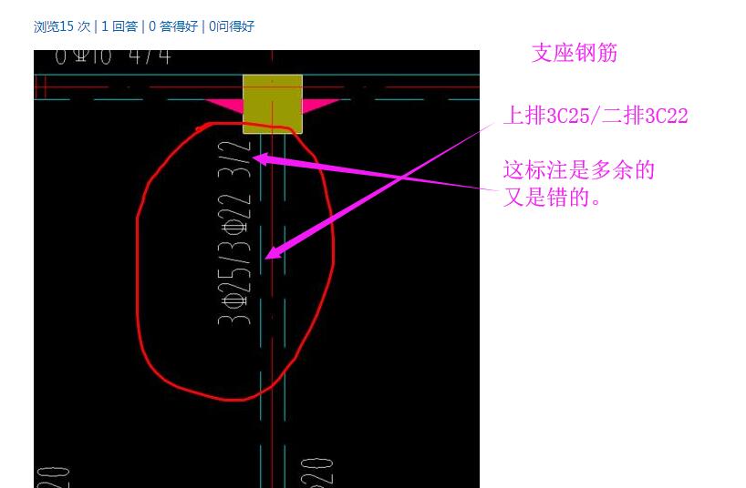 答疑解惑