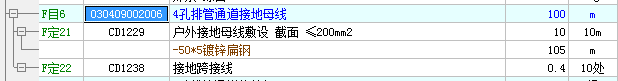 接地跨接线