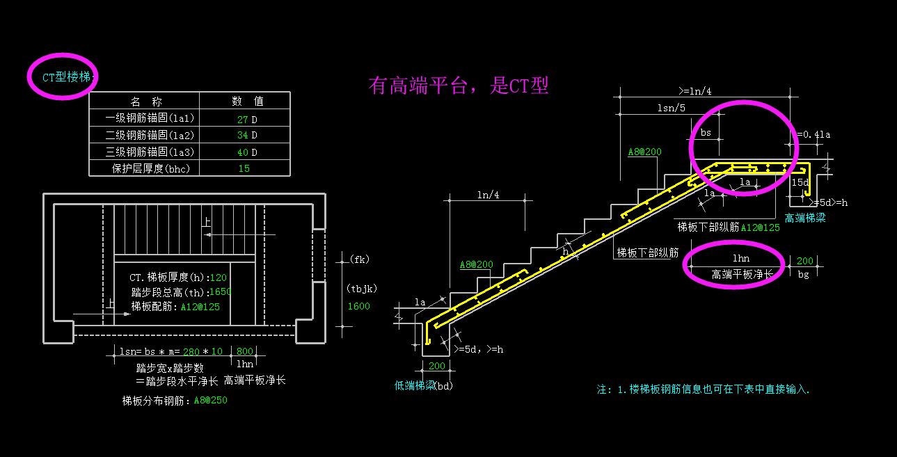 樓梯型號