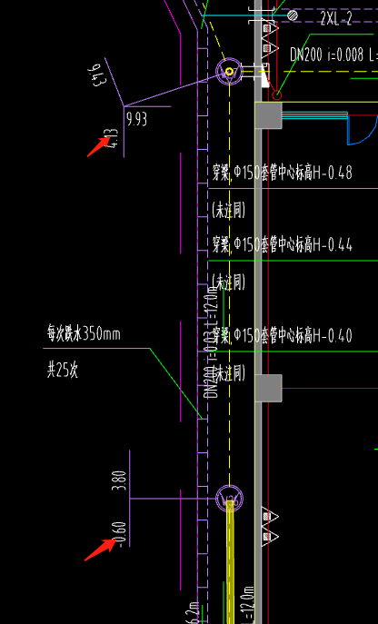 算量