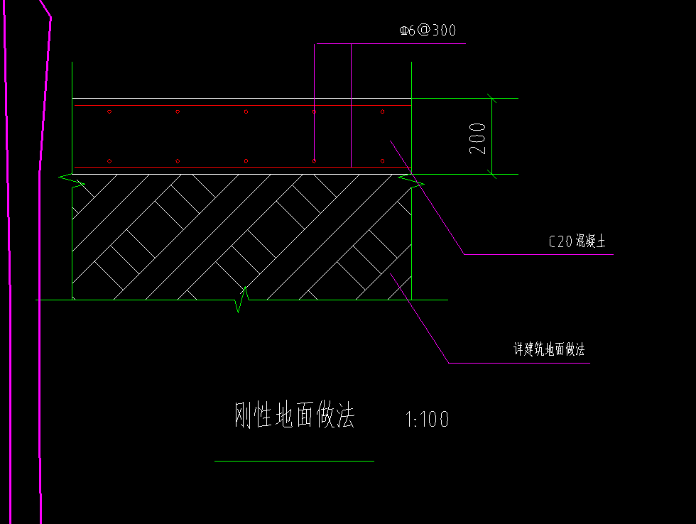 墙身