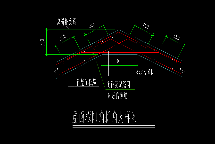 大样图