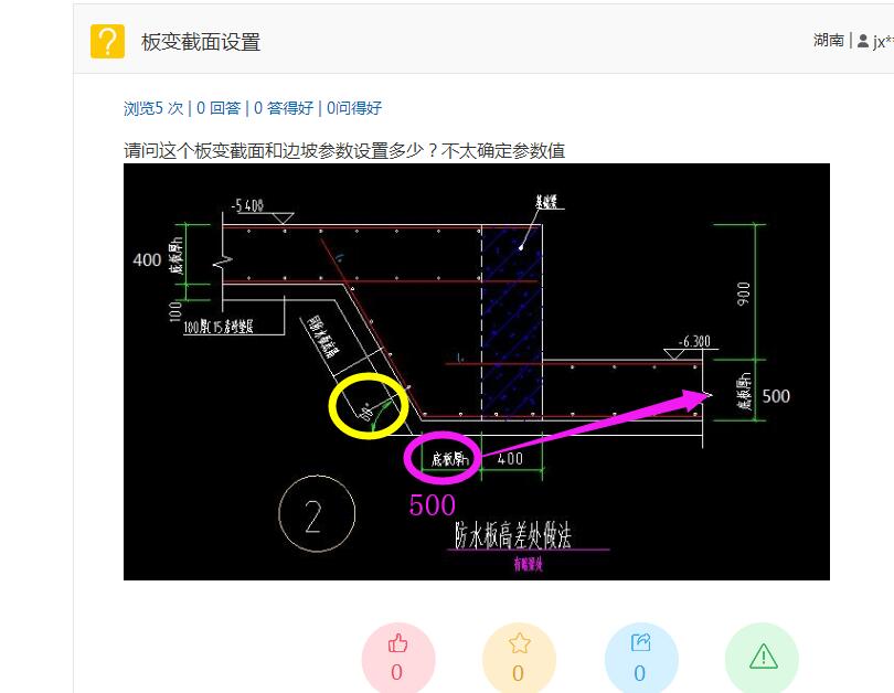 参数值