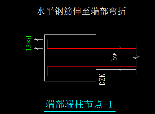 柱宽