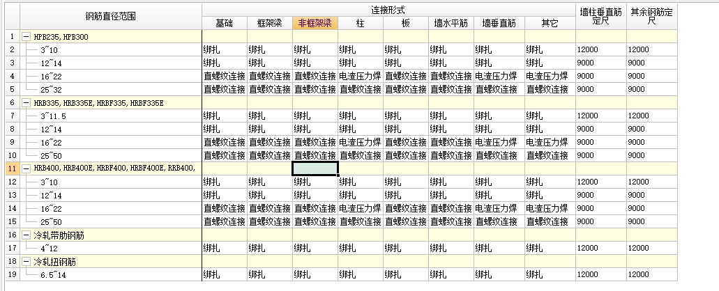 绑扎搭接