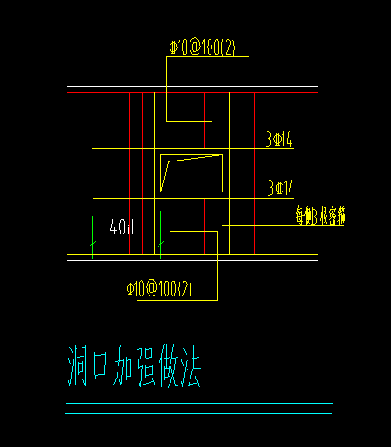 梁上洞口加强筋