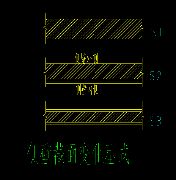 圖例