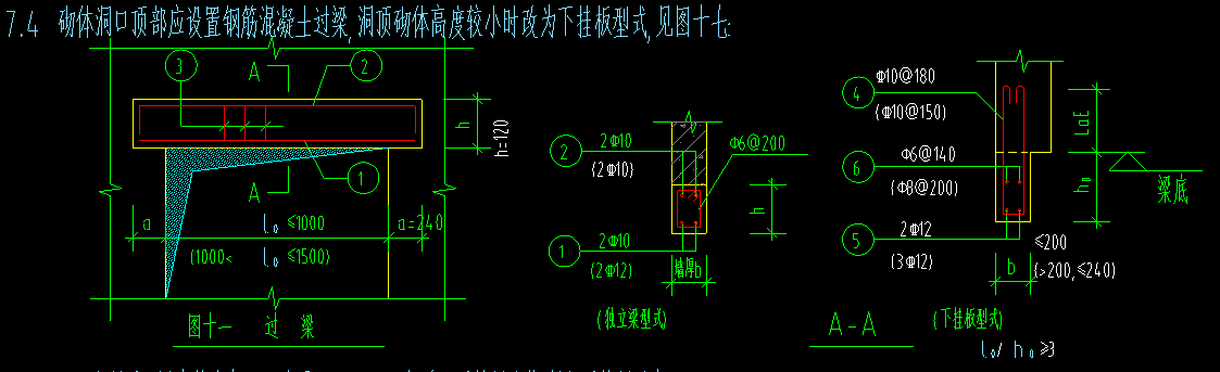 答疑解惑