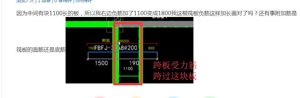 筏板負(fù)筋
