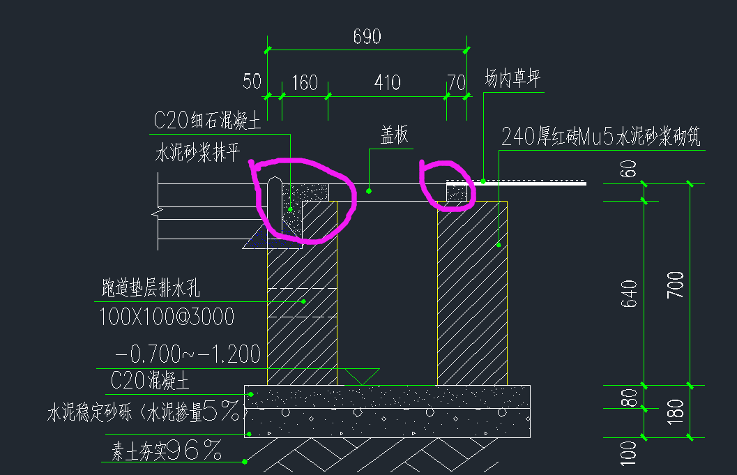 排水沟土方开挖