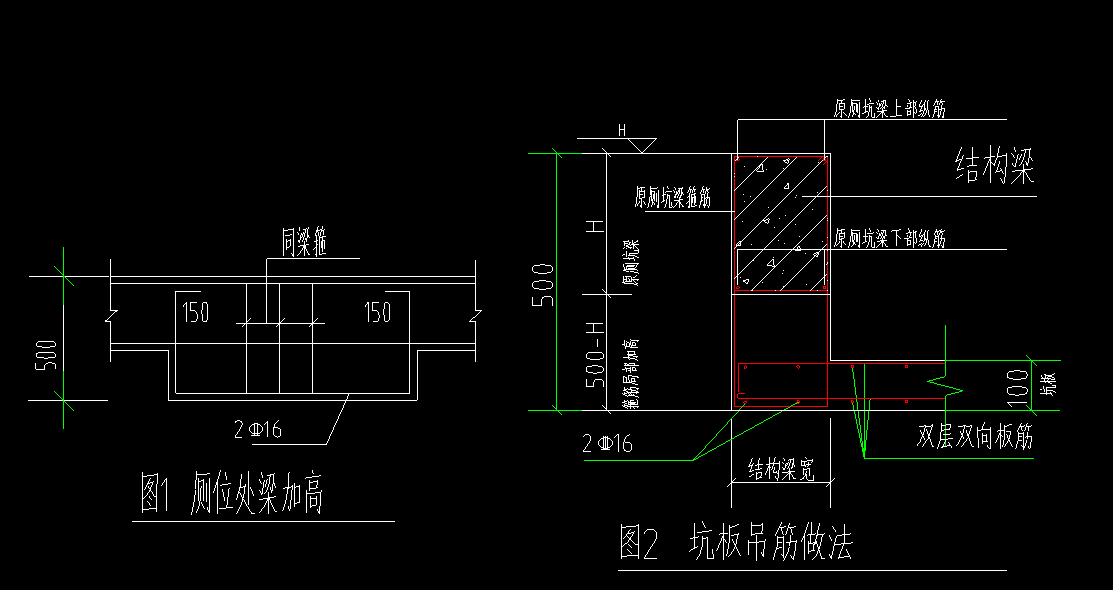 梁高
