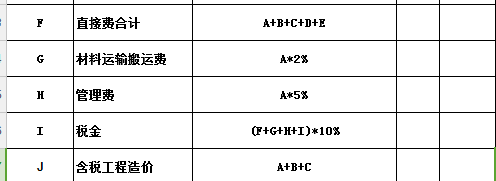管理費(fèi)