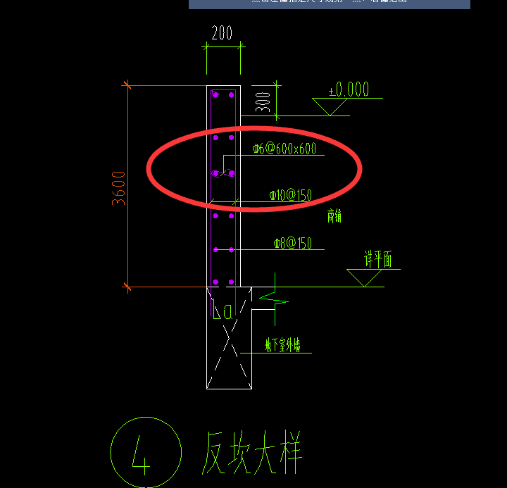 手算