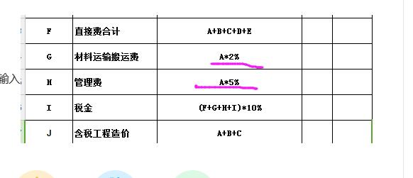 廣聯(lián)達(dá)