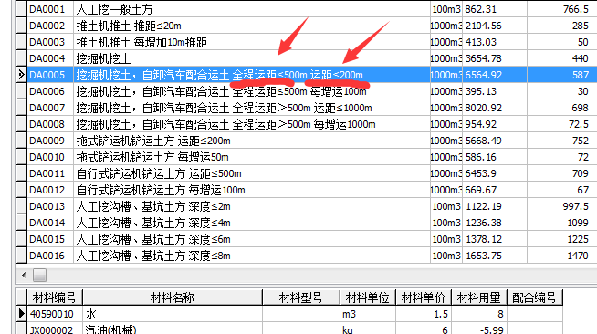 子目