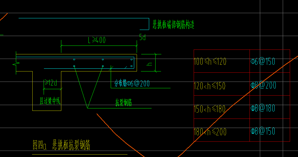 抗裂钢筋