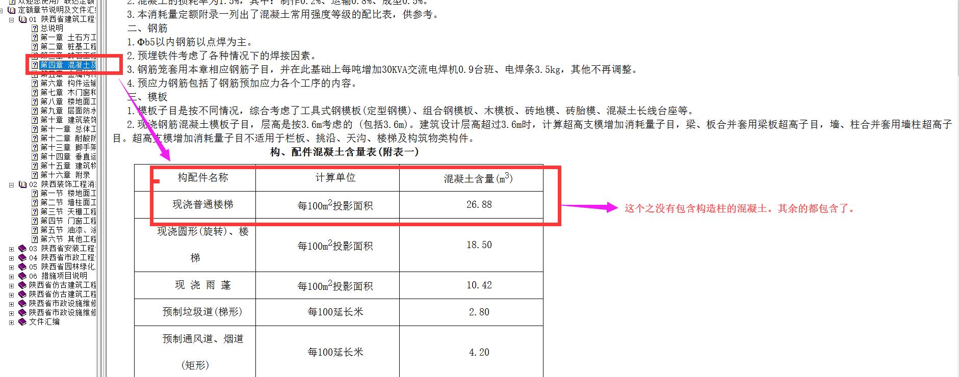 矩形梁