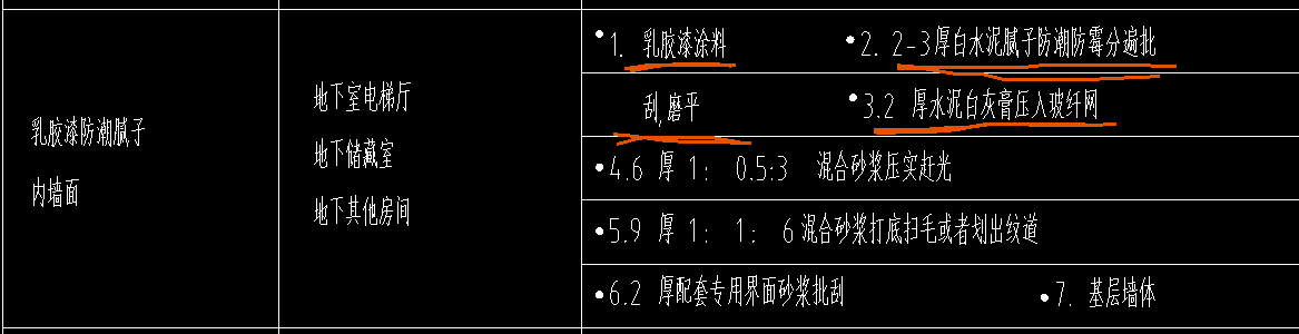 单列