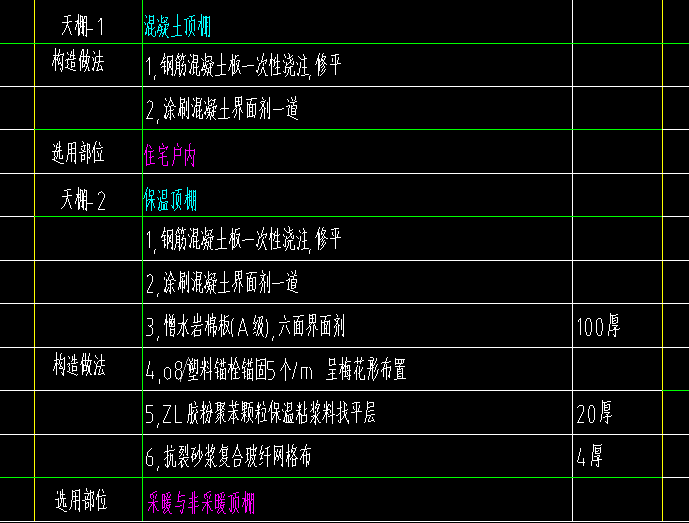 頂板