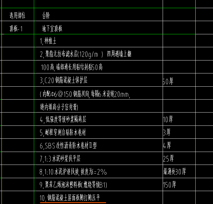 天棚做法