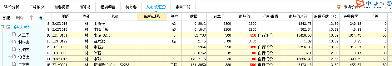 计取