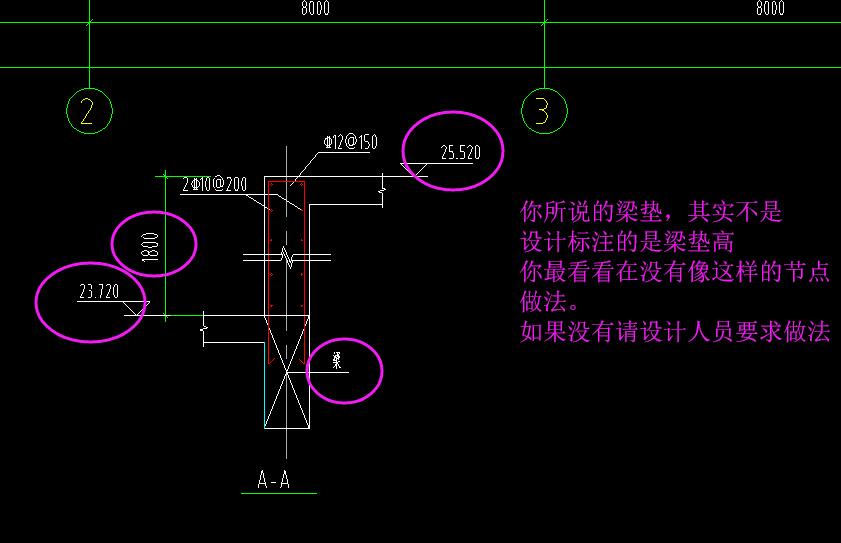 建筑行业快速问答平台-答疑解惑