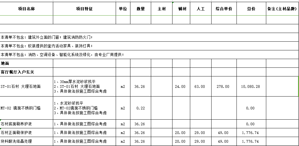 套清單