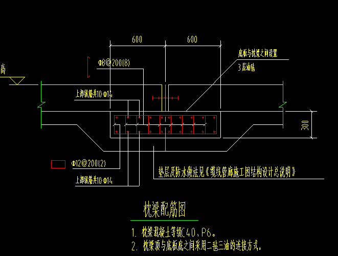 枕梁