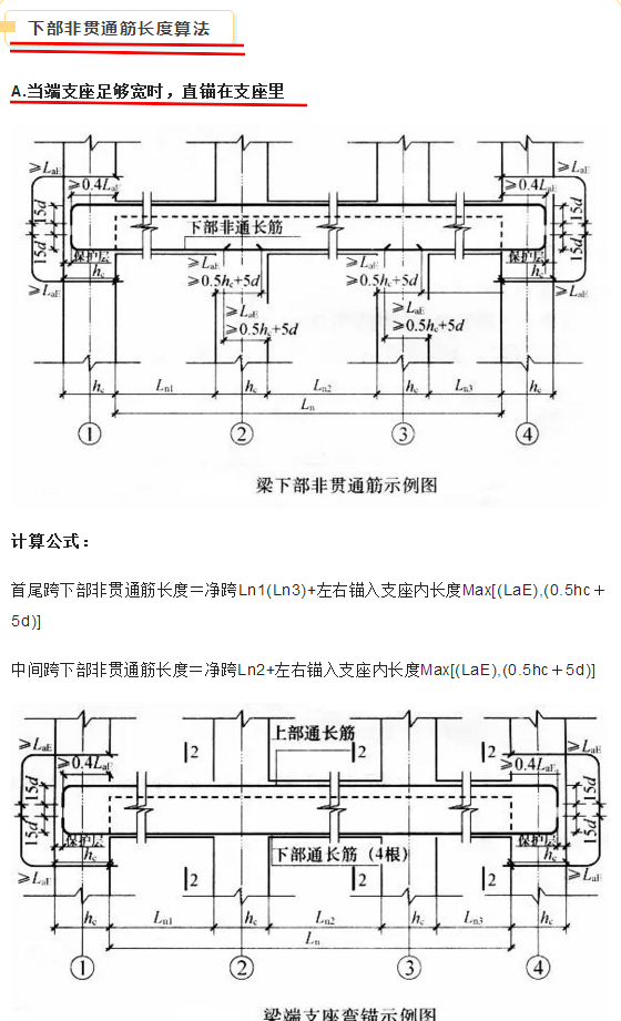 钢筋计