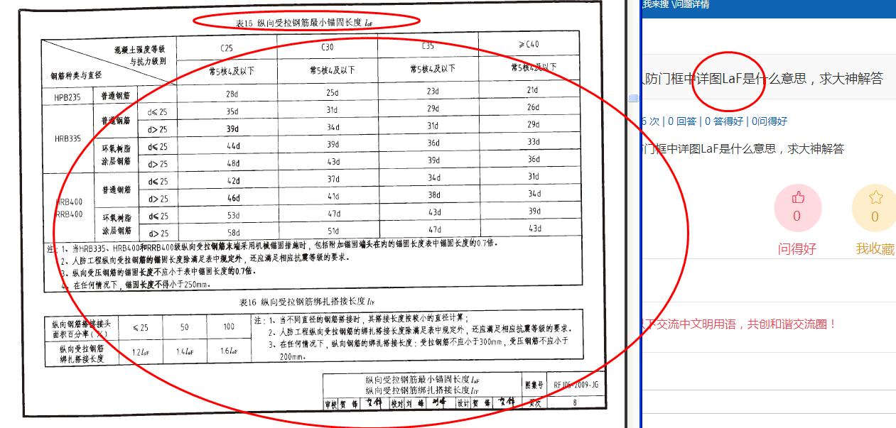 人防门