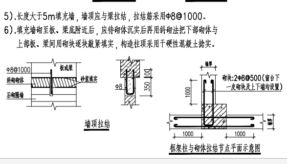砌体加筋