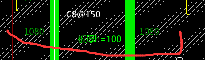 怎么布置
