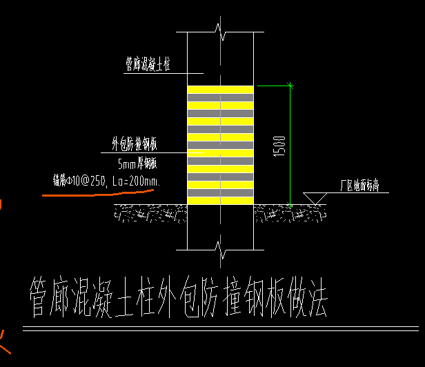 手算