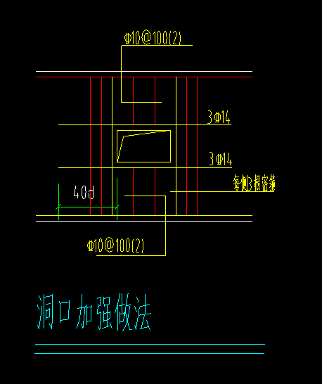 梁上