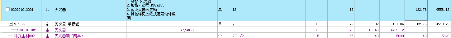 综合单价不
