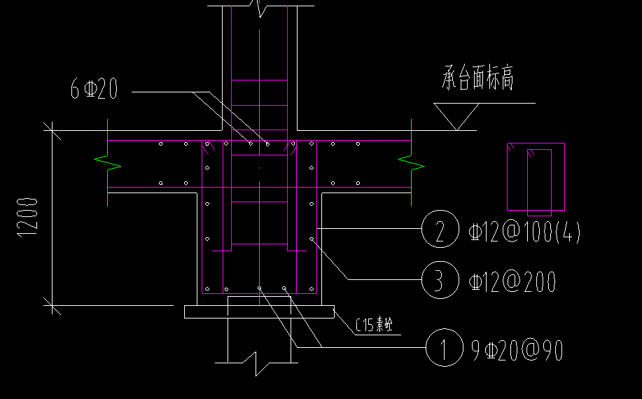 箍