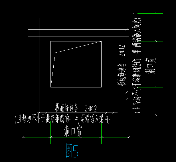 请教板洞靠近梁时加强筋的计算