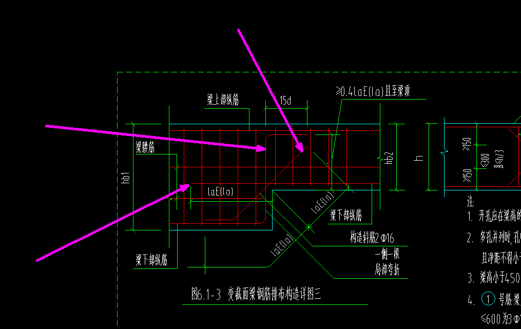 箭頭