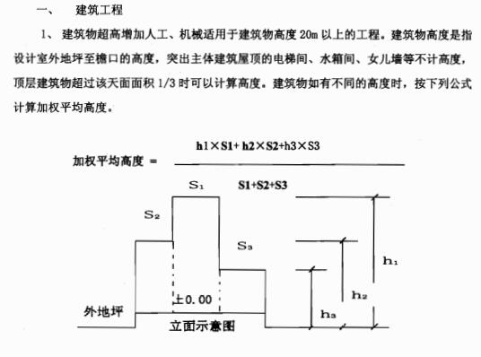 对定额的理解