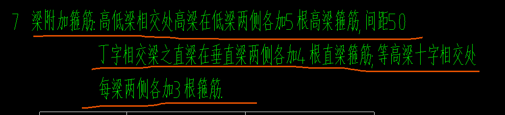 附加箍筋