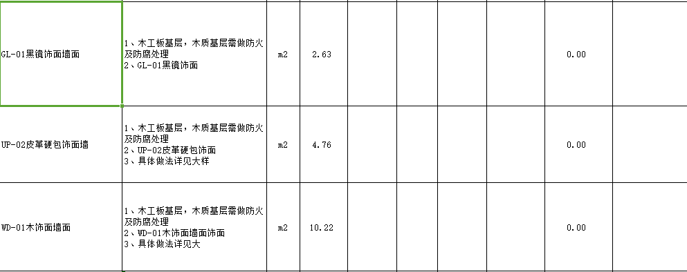 子目