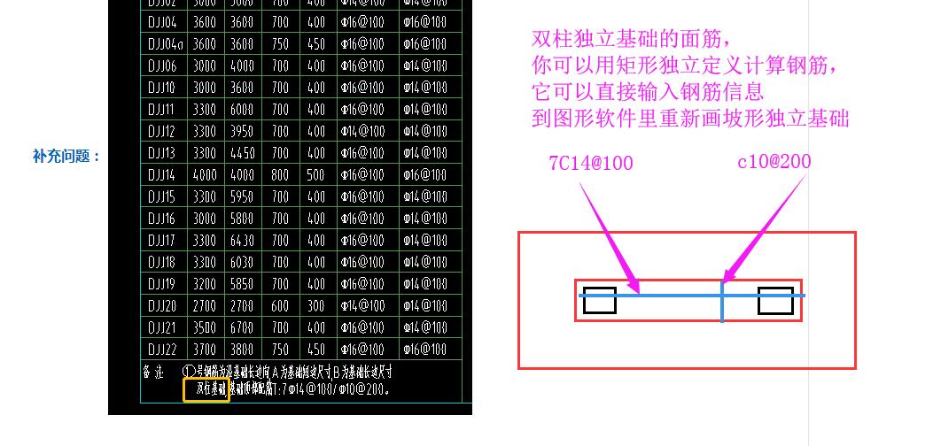 双柱独立基础