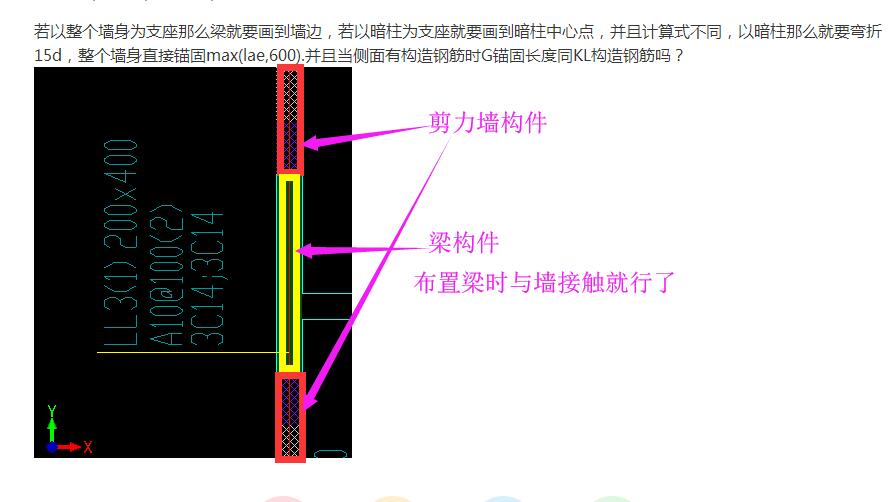 墙边