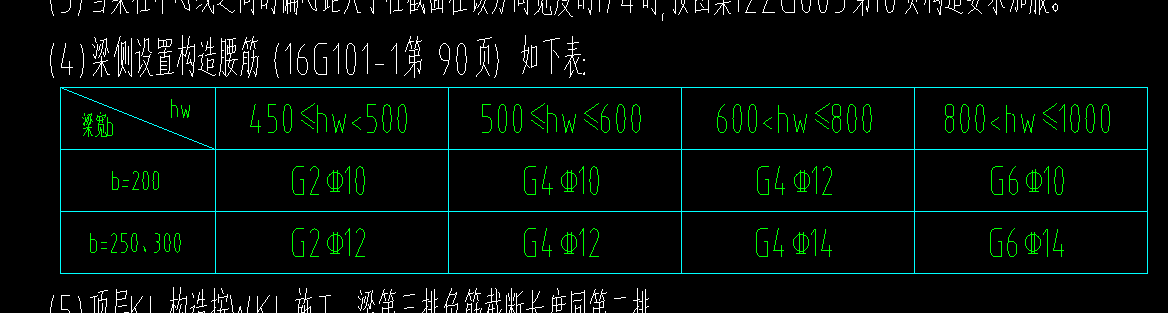設計總說明