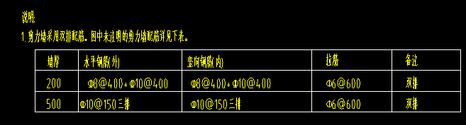 剪力墻