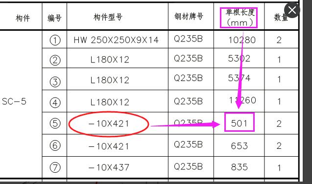 广联达服务新干线