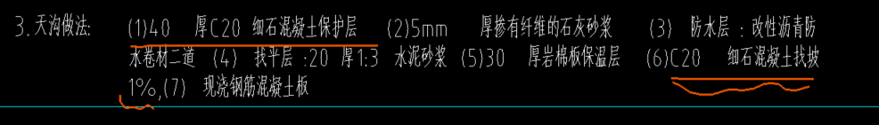 套定額