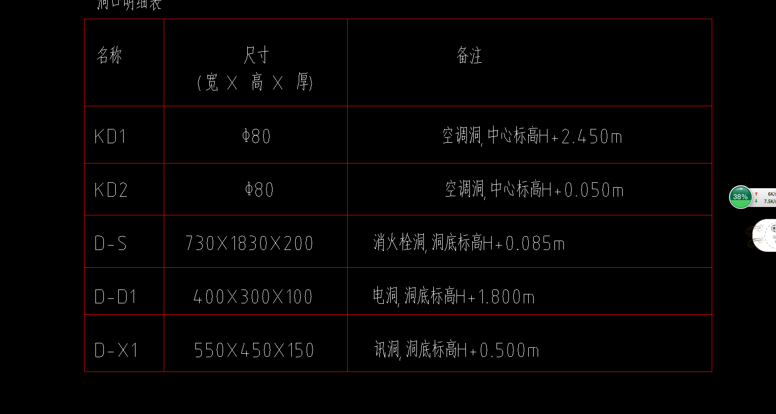 墻洞