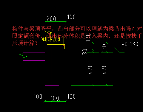 看图