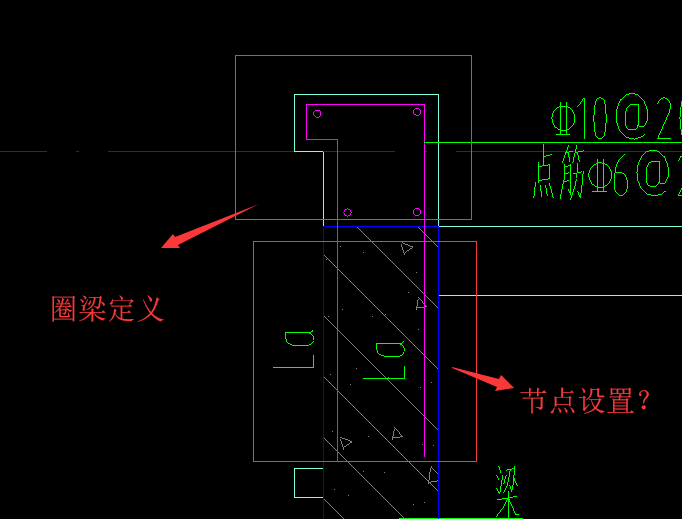 箍